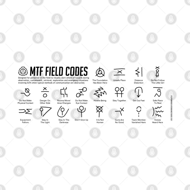 MTF Field Codes Redesign version 01 by Toad King Studios