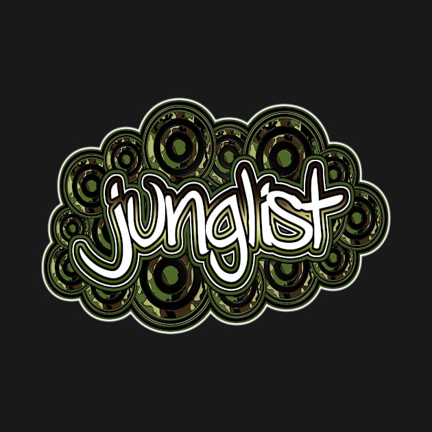 Junglist-Multi-CamoTarget by AutotelicArt