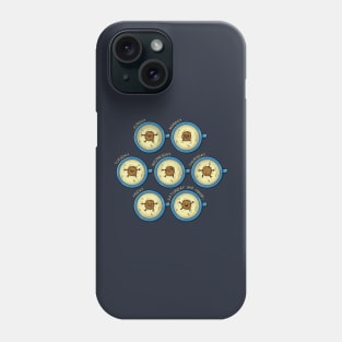 Difficult week Phone Case