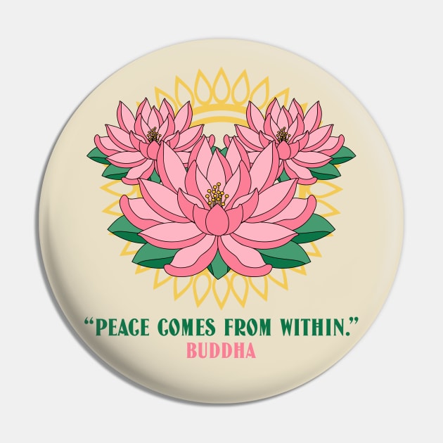 Inner peace Buddha peace comes from within Pin by Tip Top Tee's