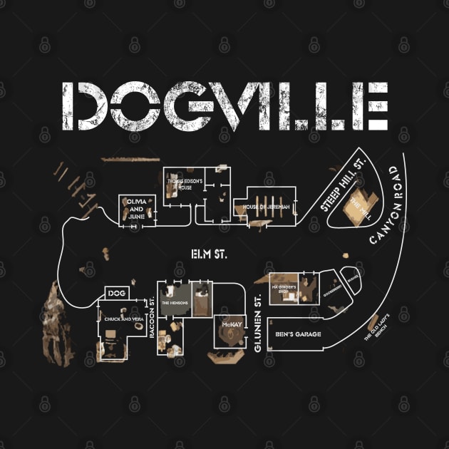 Dogville district map by coxemy