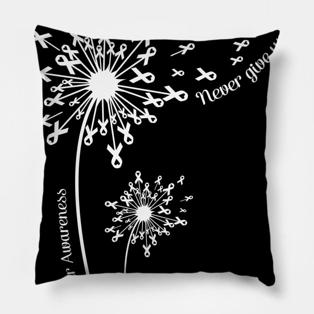 Dandelion Lung Cancer Awareness Never Give Up Pillow by Elliottda