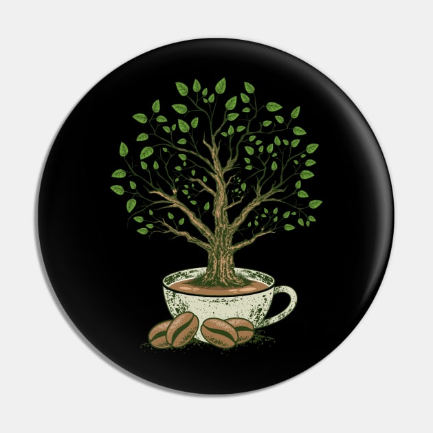 Tree of Coffee Art Drawing Illustration Pin by michony