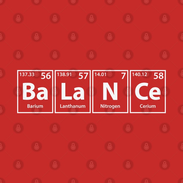 Balance (Ba-La-N-Ce) Periodic Elements Spelling by cerebrands