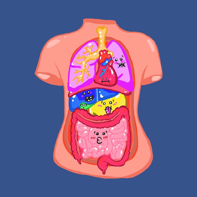 Anatomy Cavity with Cute Little Faces! by ckrickett