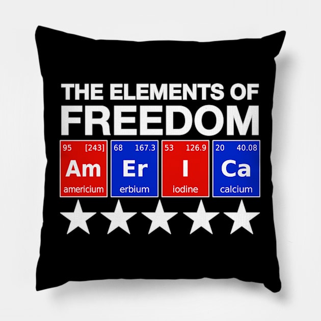 The Element Of Freedom America, Periodic Table Of Elements Pillow by powerdesign01