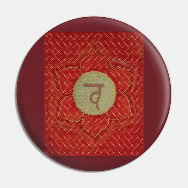 Sacral Chakra Swadhistana Pin by shimaart