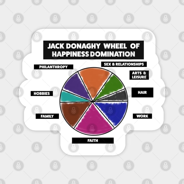 Jack Donaghy Wheel of Happiness Domination Magnet by AriHalbkram.com