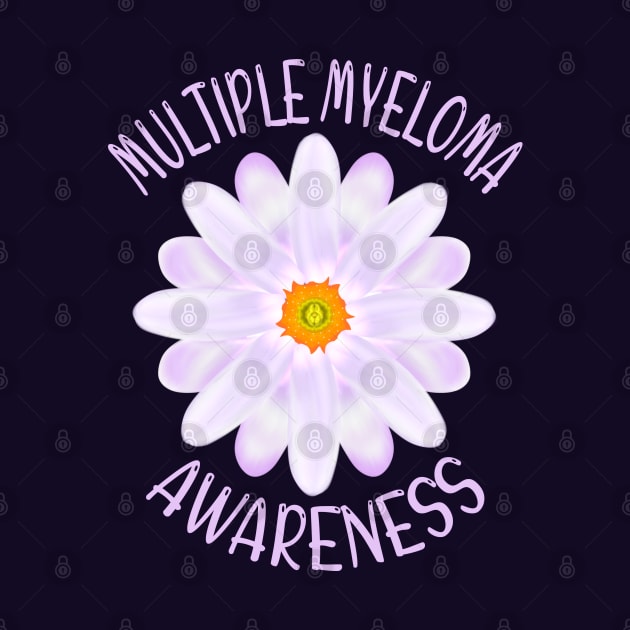 Multiple Myeloma Awareness by MoMido