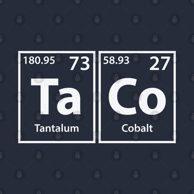 Taco (Ta-Co) Periodic Elements Spelling by cerebrands