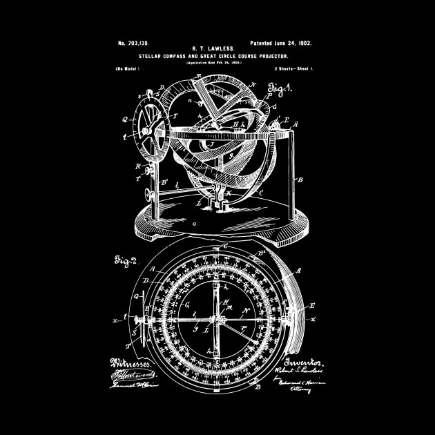 Nautical Compass Patent 1902 Nautical Steering by Anodyle