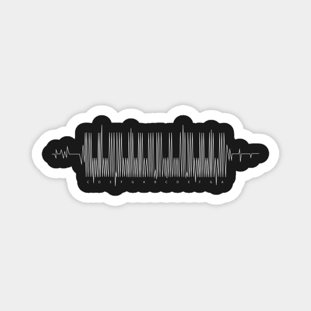 Piano keys Magnet by ChetanAdlak