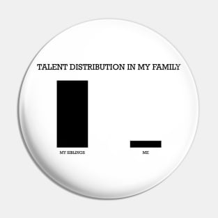 Talent Distribution in the Family Pin