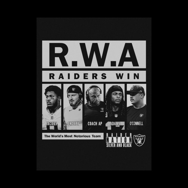 R.W.A Raiders by Spotlight Football Talk