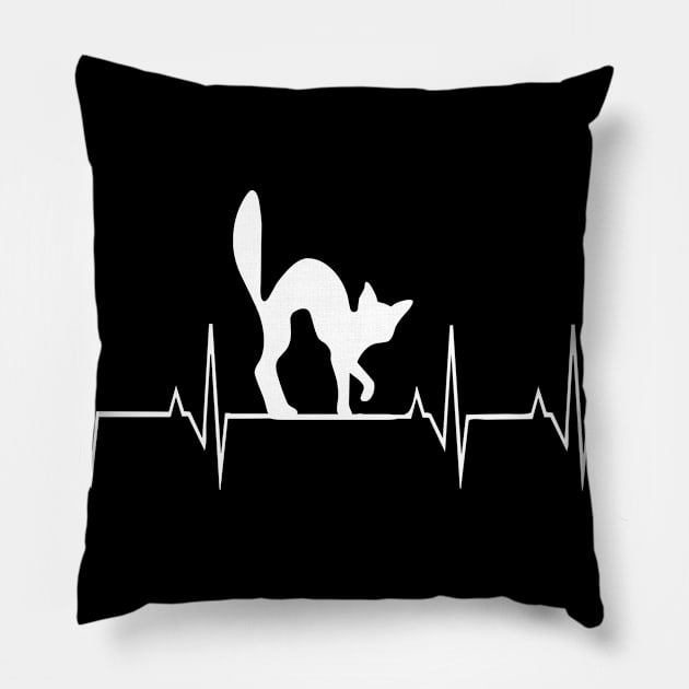 I love Cats heartbeat Pillow by Dess