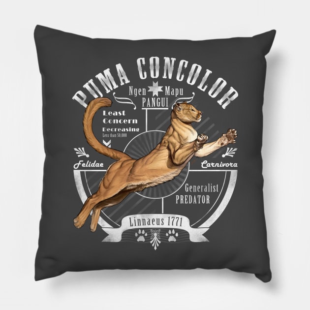 Puma concolor Pillow by uialwen