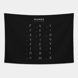 Runes Chart - Elder Futhark Runes Alphabet Learning Chart - Black Tapestry