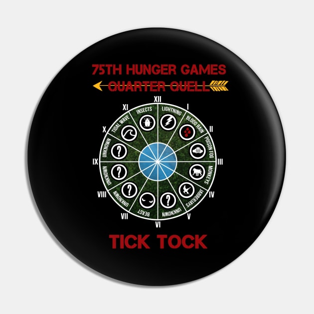 Tick Tock Pin by nicedrak