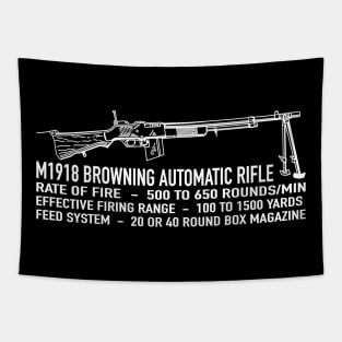 M1918 Browning Automatic Rifle American WW2 Infographic Tapestry