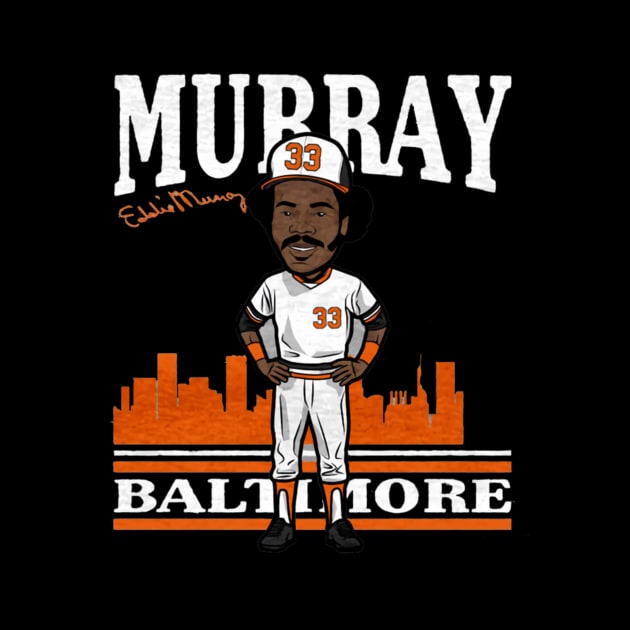 eddie murray toon by mazihaya pix