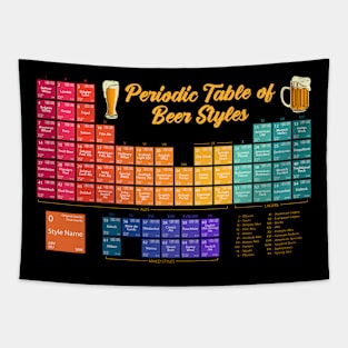 Periodic Table of Beer Styles- Yeah Science! Tapestry