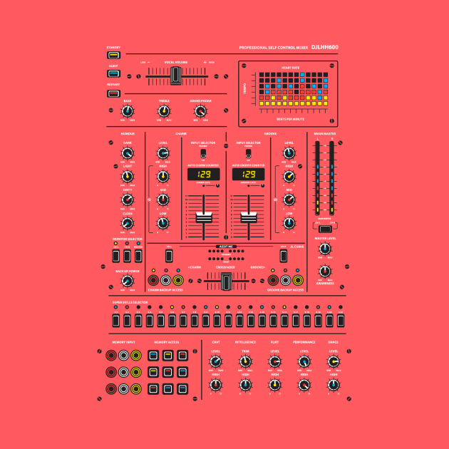 Self Control Mixer by heavyhand