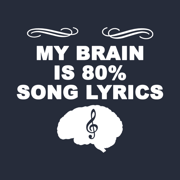 My brain is 80% song lyrics by AsKartongs