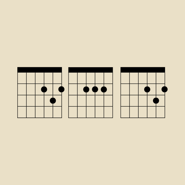 DAD Chords Guitar by NeilGlover