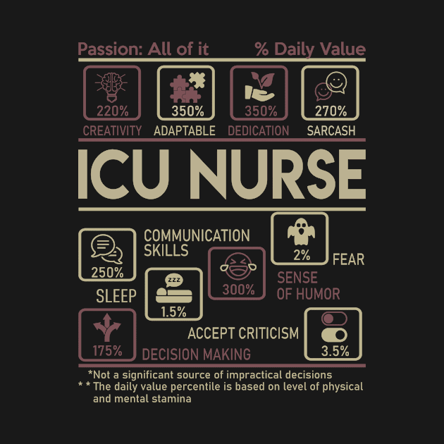 Icu Nurse T Shirt - Multitasking Daily Value Gift Item Tee by candicekeely6155