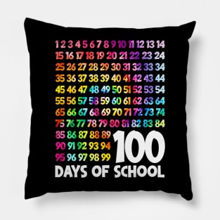 100Th Day Of School Teacher Kids 100 Days Math Numbers Pillow