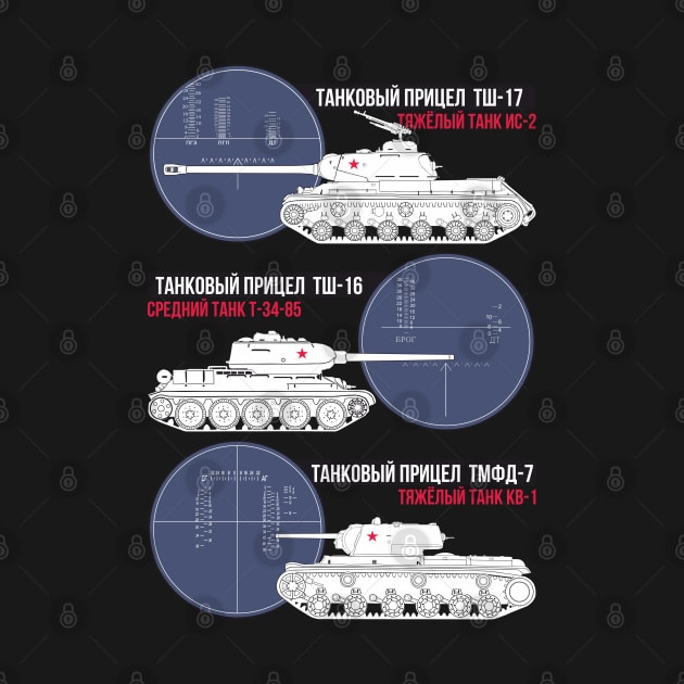 Soviet tanks and their sights by FAawRay