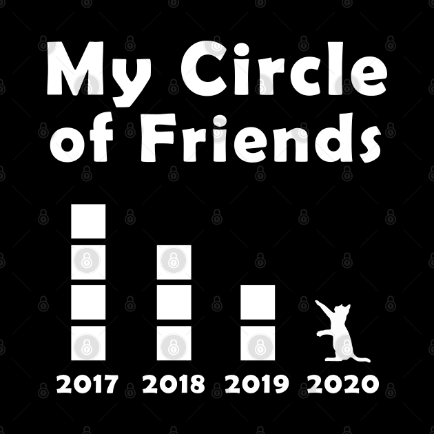 Circle of Friends - Cat Owner by Sham