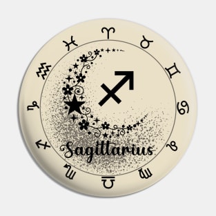 esoteric zodiac signs Pin