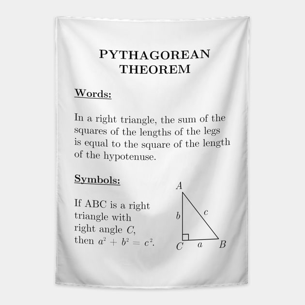 Pythagorean Theorem Tapestry by inotyler