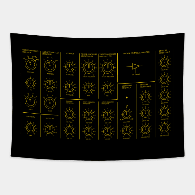 MS20 Analogue Synthesizer Tapestry by Atomic Malibu