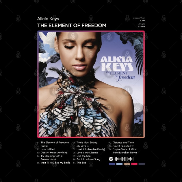 Alicia Keys - The Element Of Freedom Tracklist Album by 80sRetro