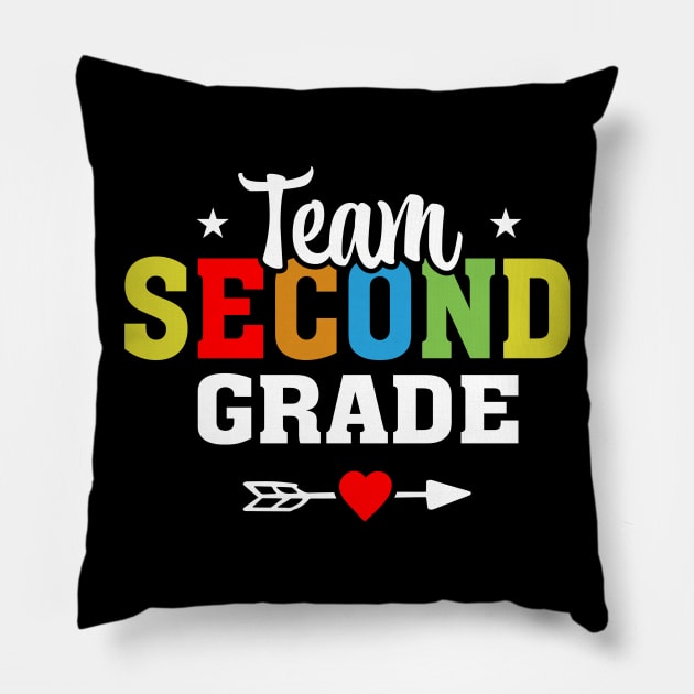 Team Second Grade - 2nd grade Pillow by busines_night