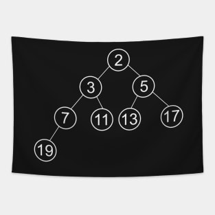 Binary Tree - Min Heap Coding Tapestry