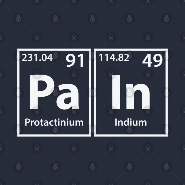 Pain (Pa-In) Periodic Elements Spelling by cerebrands