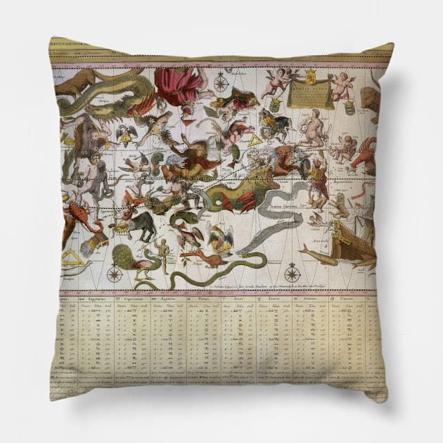 Vintage Constellation Star Map by Backer and Broen, 1709 Pillow by MasterpieceCafe