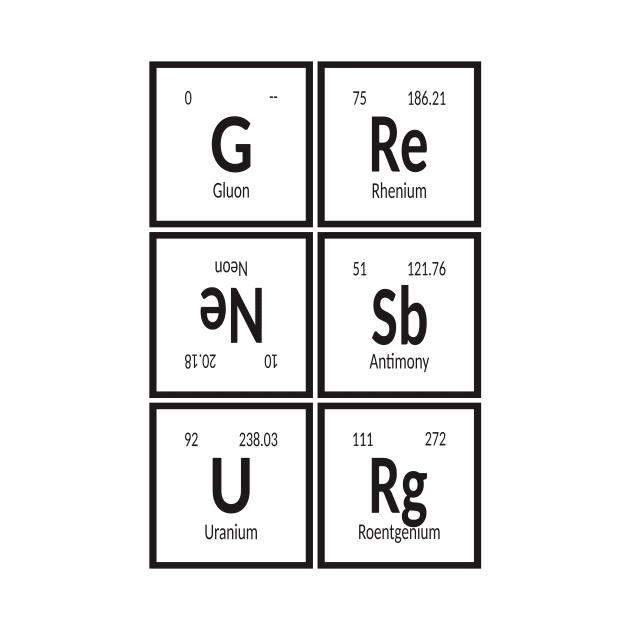 Greensburg City | Periodic Table by Maozva-DSGN