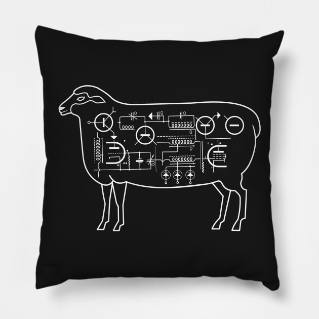 Do Androids Dream of Electric Sheep? Pillow by junkfed