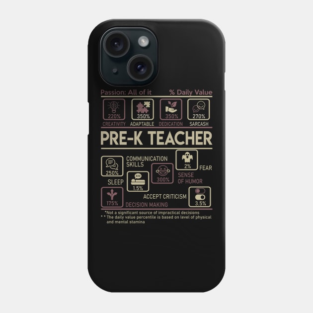 Pre-K Teacher T Shirt - Multitasking Daily Value Gift Item Tee Phone Case by candicekeely6155