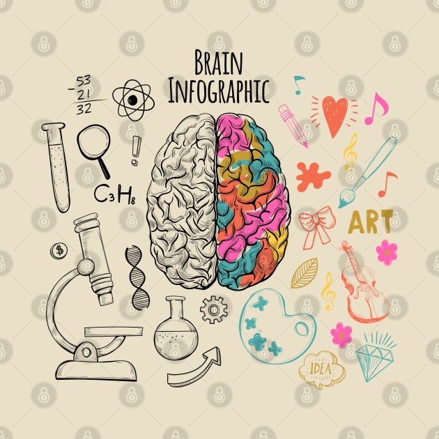 Brain Infographic T-Shirt by attire zone