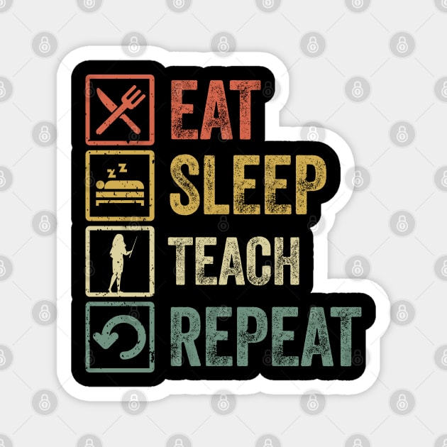 Funny eat sleep teach repeat retro vintage style Magnet by Lyume