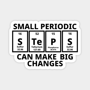 Small Periodic Steps Can Make Big Changes Magnet