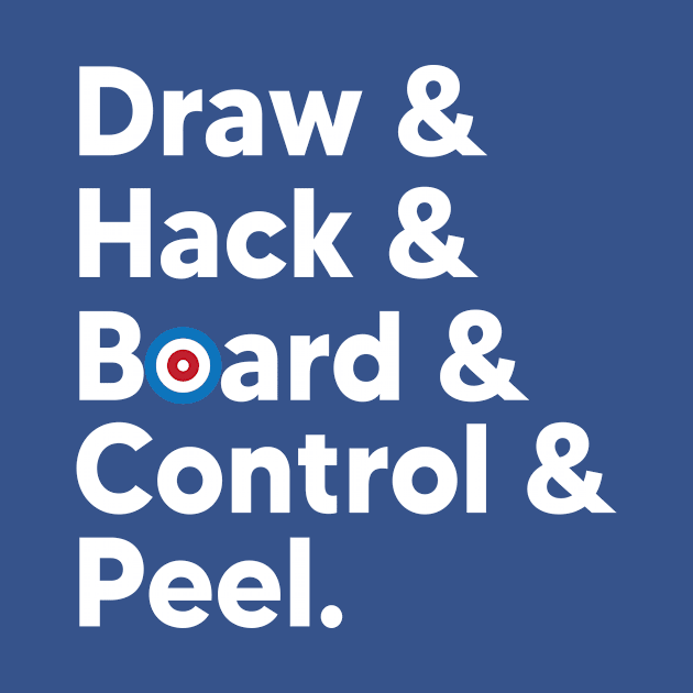 Curling meme draw hack board control peel funny curling by UNXart