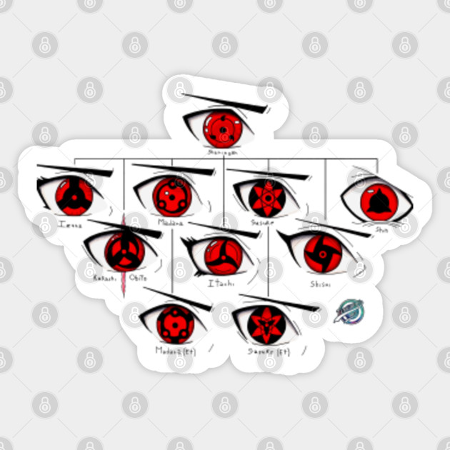 Sharingan Naruto Sticker Teepublic