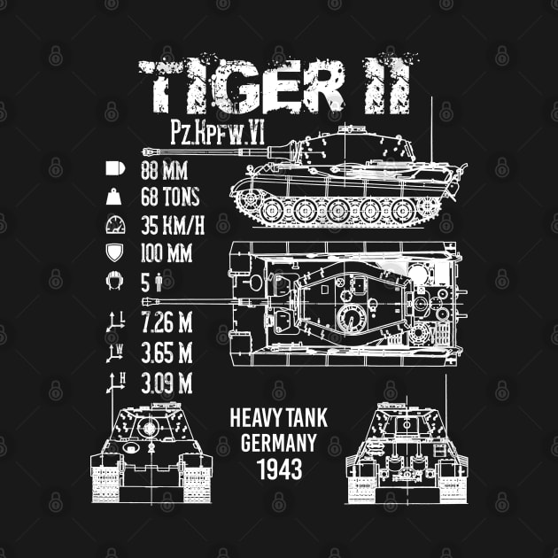 Tiger II Tank Specifications by AI studio