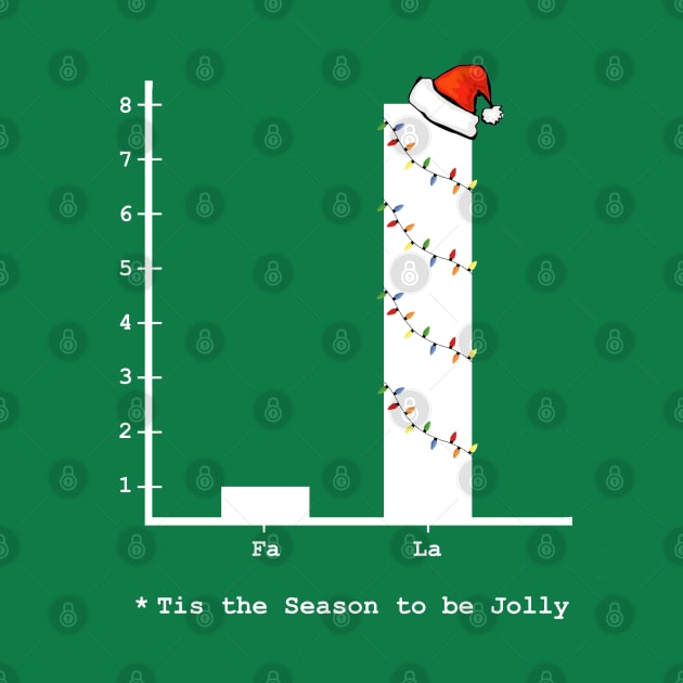 Christmas Carol Bar Graph - Fun Math by bethcentral